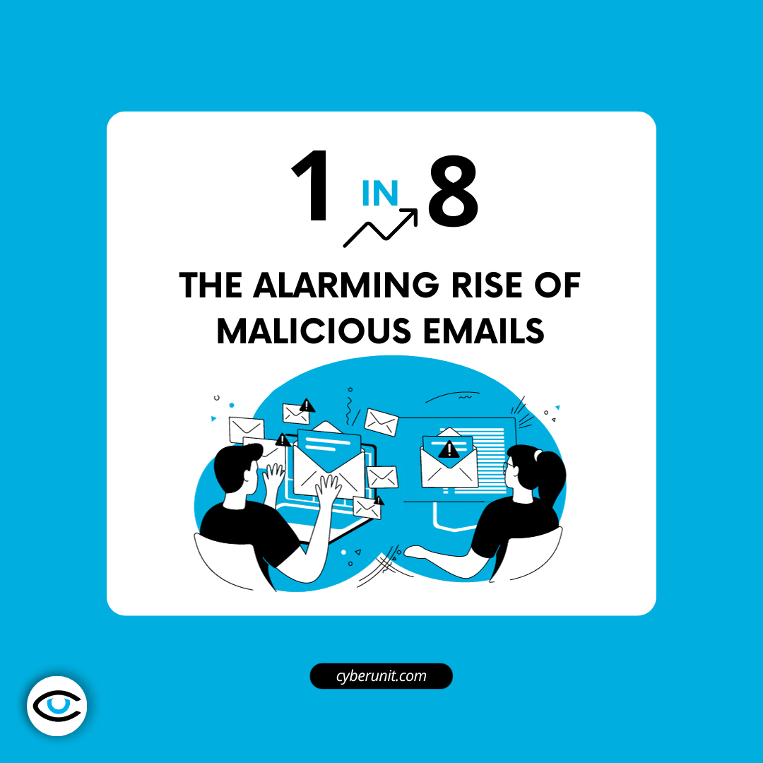 One in Eight: The Alarming Rise of Malicious Emails
